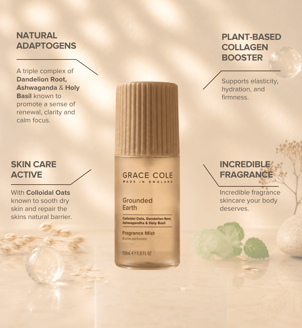 Grace ColeGrounded Earth. Nourish & Protect Fragrance Mist
