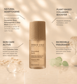 Grace ColeGrounded Earth. Nourish & Protect Fragrance Mist