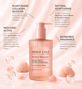 Grace ColeRadiant Blossom. Renew & Restore Hand & Body Wash
