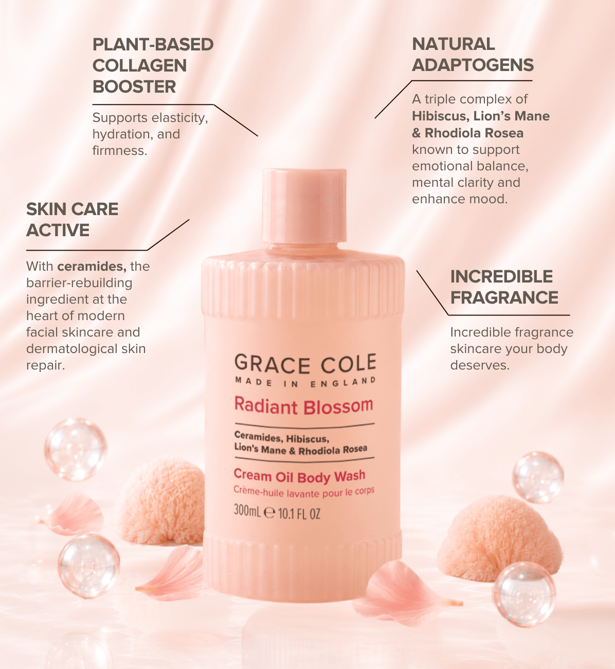 Grace ColeRadiant Blossom. Renew & Restore Cream Oil Body Wash