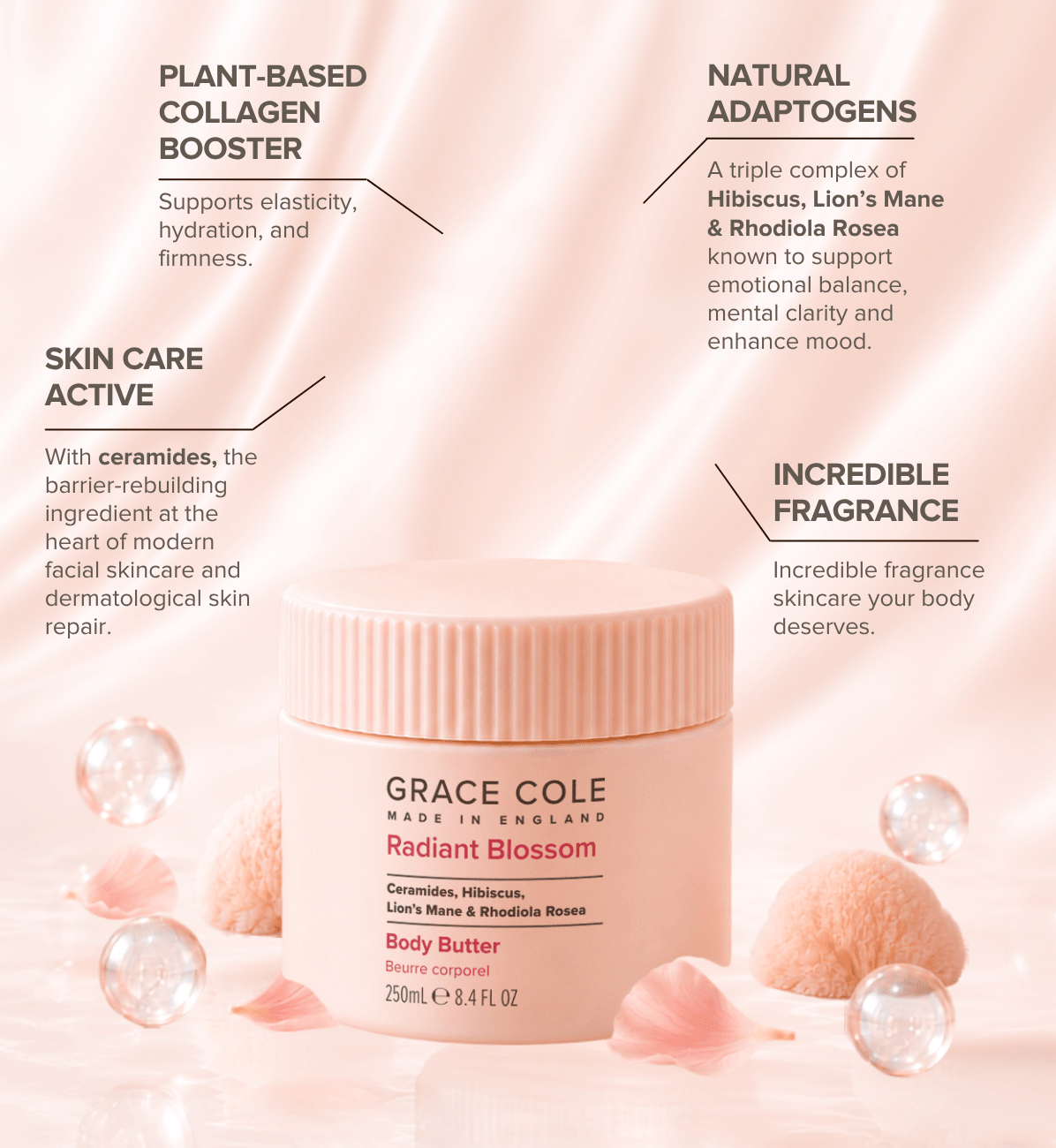 Grace ColeRadiant Blossom. Renew & Restore Body Butter