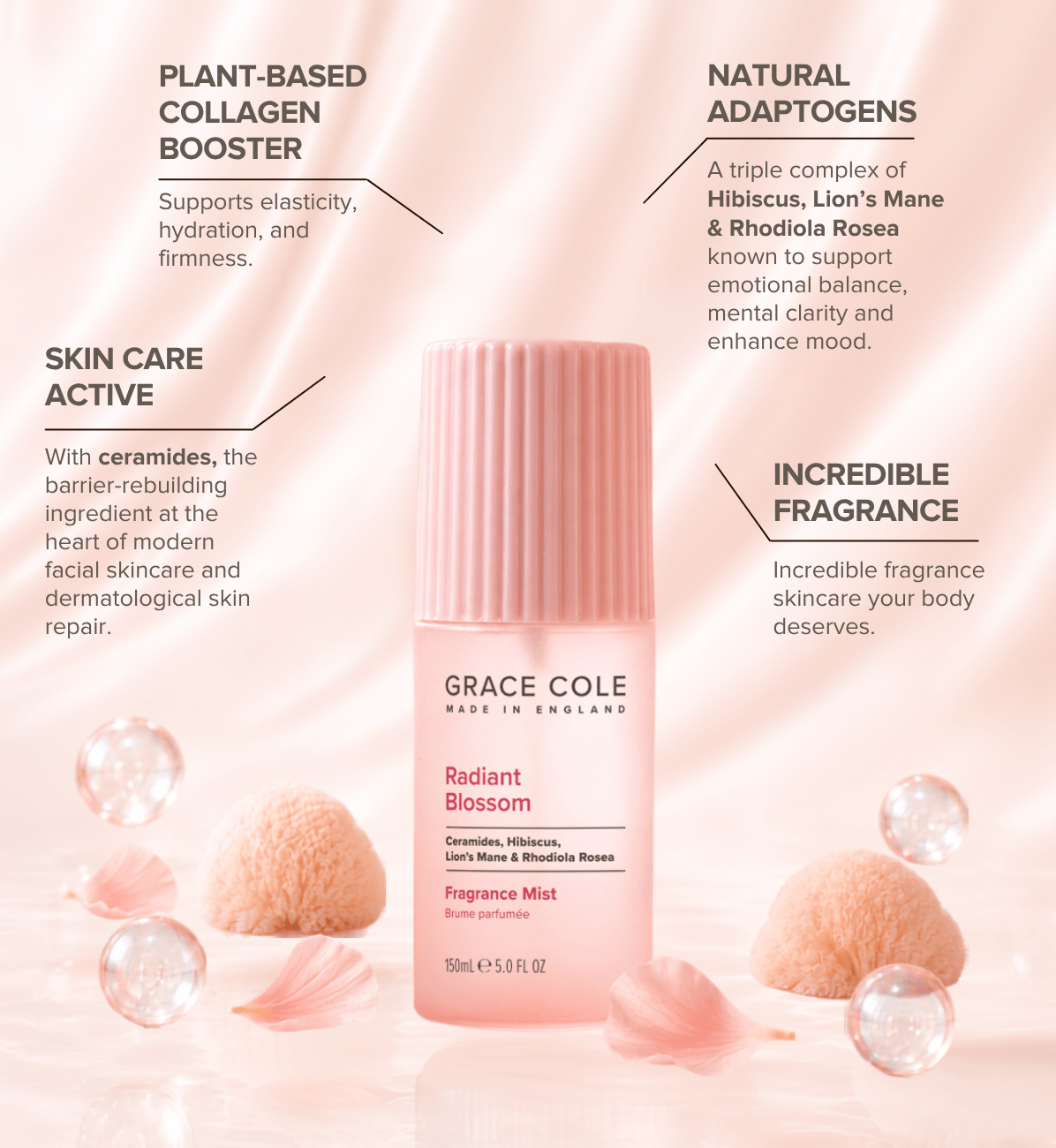Grace ColeRadiant Blossom. Renew & Restore Fragrance Mist