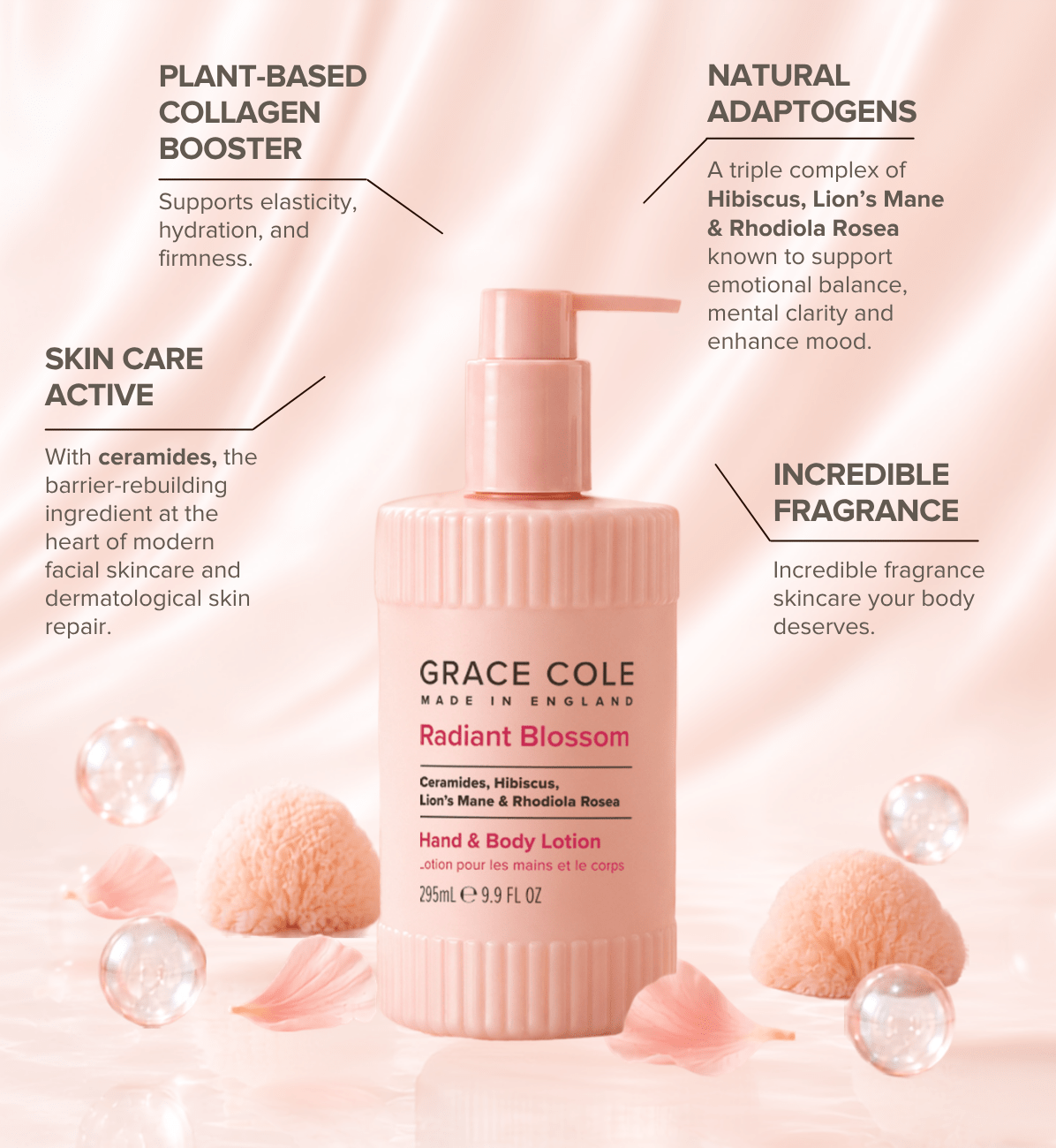 Grace ColeRadiant Blossom Renew & Restore Hand & Body Lotion