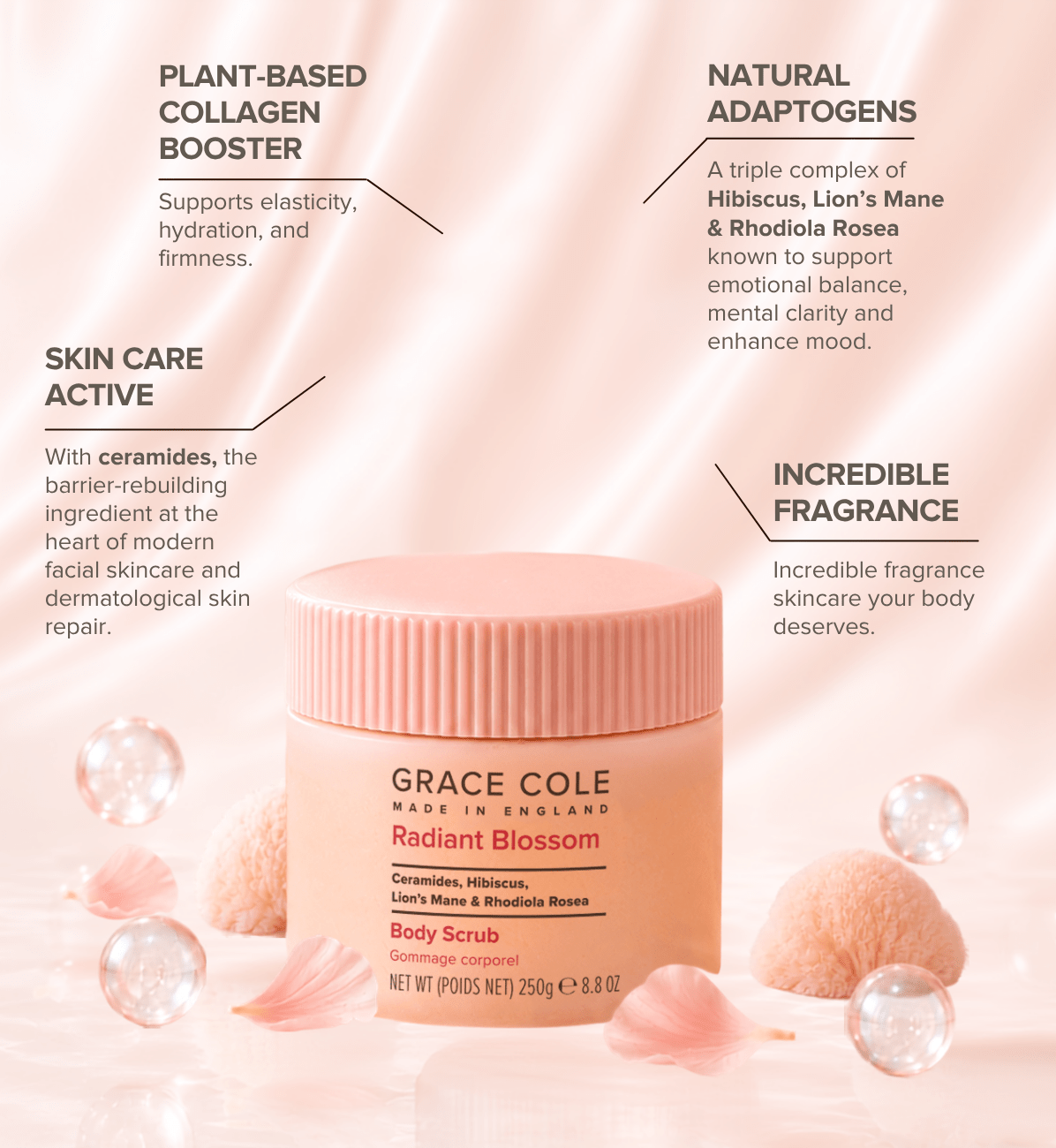 Grace ColeRadiant Blossom. Renew & Restore Body Scrub