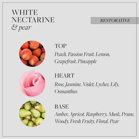 Grace Cole White Nectarine & Pear Discovery Set Luxury Gift Sets