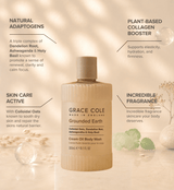 Grounded Earth. Nourish & Protect Cream Oil Body Wash