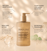 Grounded Earth. Nourish & Protect Hand & Body Wash