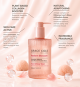 Radiant Blossom. Renew & Restore Hand & Body Wash
