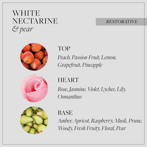 Grace Cole White Nectarine & Pear Fragrant Candle Candles